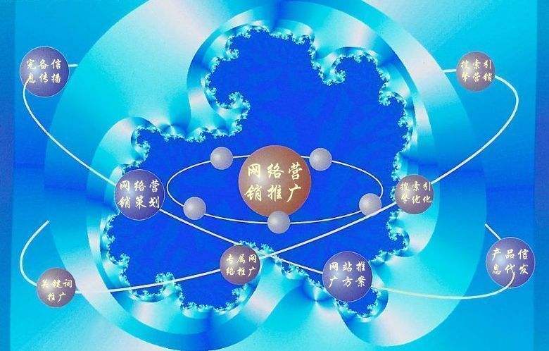 长葛新媒体运营企业需要掌握的网络推广技巧有哪些